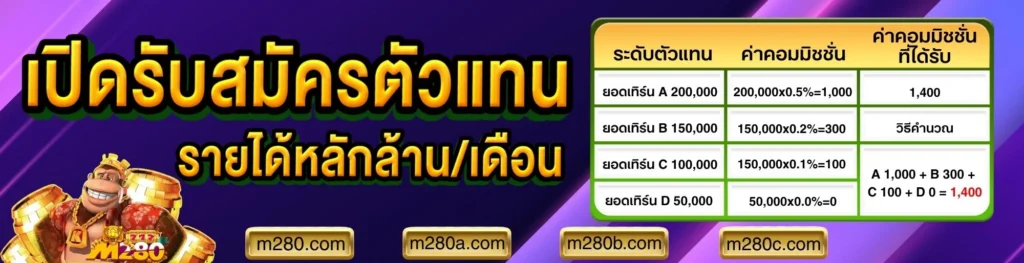 M280 รวมสล็อต เว็บตรงไว้ในระบบเดียว​